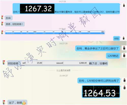 Followme黄金,加息,解套,出局,下挫,金价