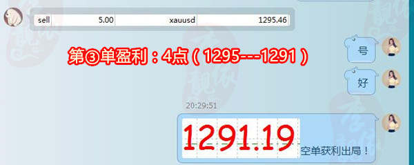 李靓依：9.26黄金已破千三，罪魁祸首是川普？别着急，黄金还有一跌！多空单被套