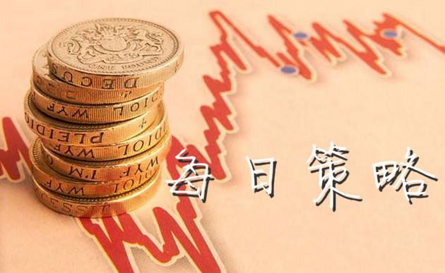 涂圣凯：黄金受阻大幅回调 原油小幅震荡蓄势待发