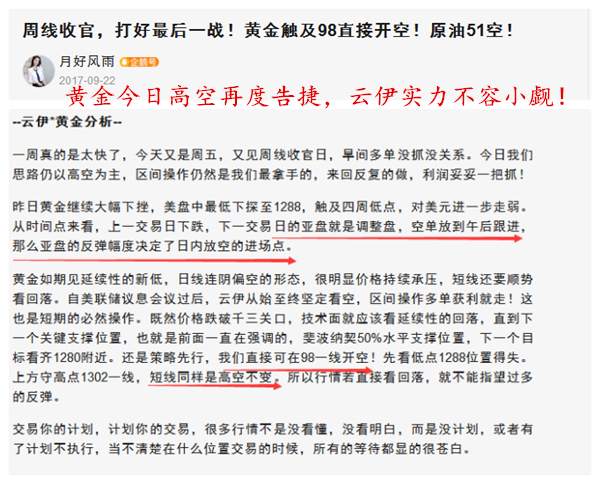 黄金原油一空到底不犹豫！完胜周五愉快过周末！