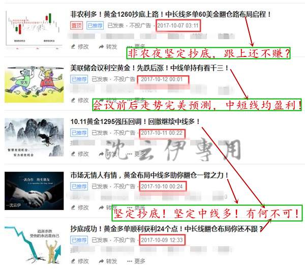 黄金企稳1275！涨跌全在美联储！再战非农计策完备！