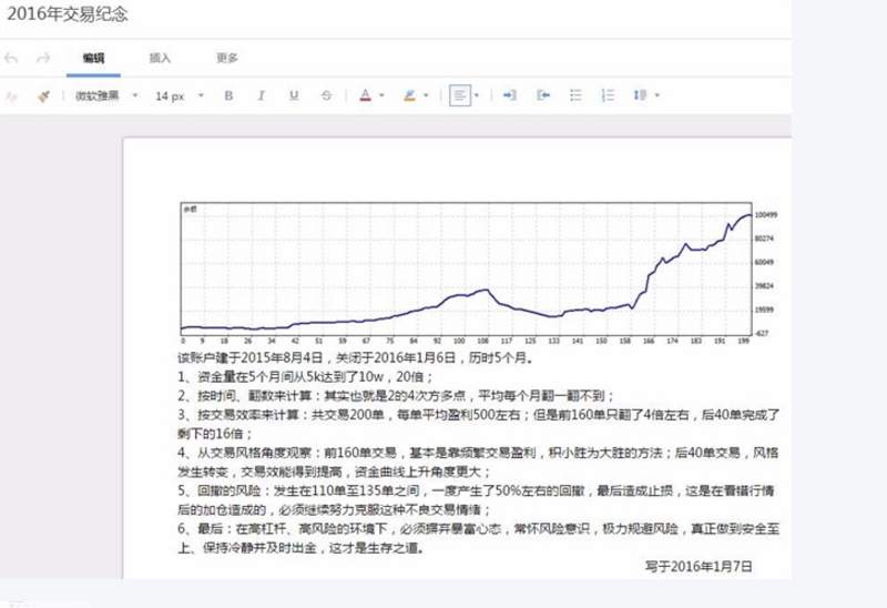 【交易笔记】七把叉-敢问路在何方？路在脚下