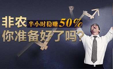 金沐泽：4.7非农日获利时，黄金原油行情分析建议
