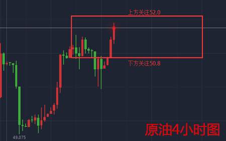 余天翼10.13晚间黄金多头经久不破千三梦将失？