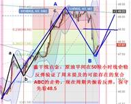 鑫干线点金：9.11黄金1344下高空，原油47.7低多反弹