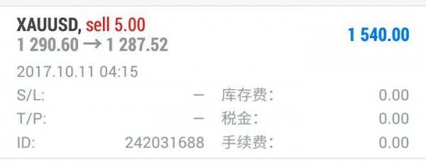 蓝梧卿：10.11黄金上行放缓趋势不变，回落做多为主