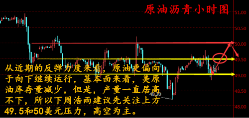 段浩雨：4.30避险情绪重回市场下周黄金原油行情分析