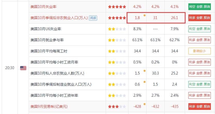 11.06“废农”黄金跳水，多头一败涂地--黎万旗