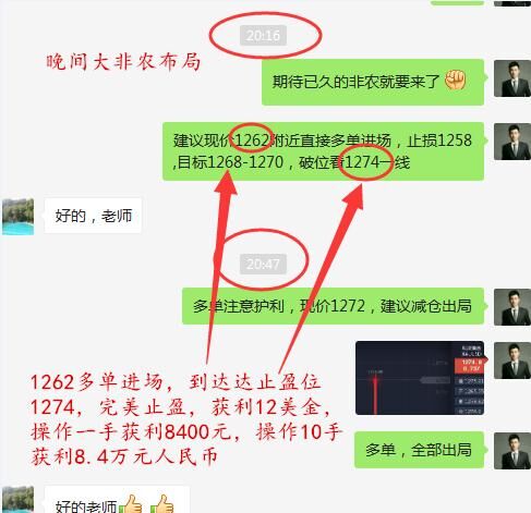 宋智宸：6.4非农告罄加息堪忧周初黄金原油空单生机尤存