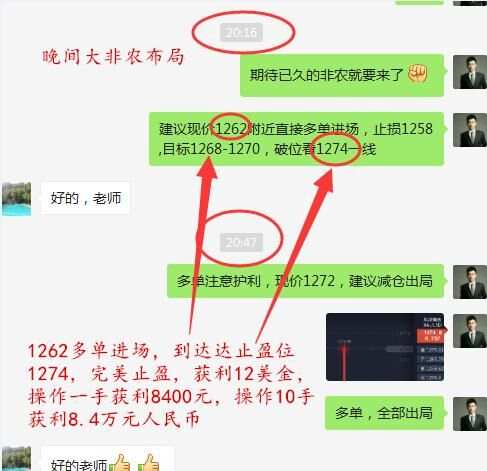 宋智宸：6.4非农告罄加息堪忧周初黄金原油空单生机尤存