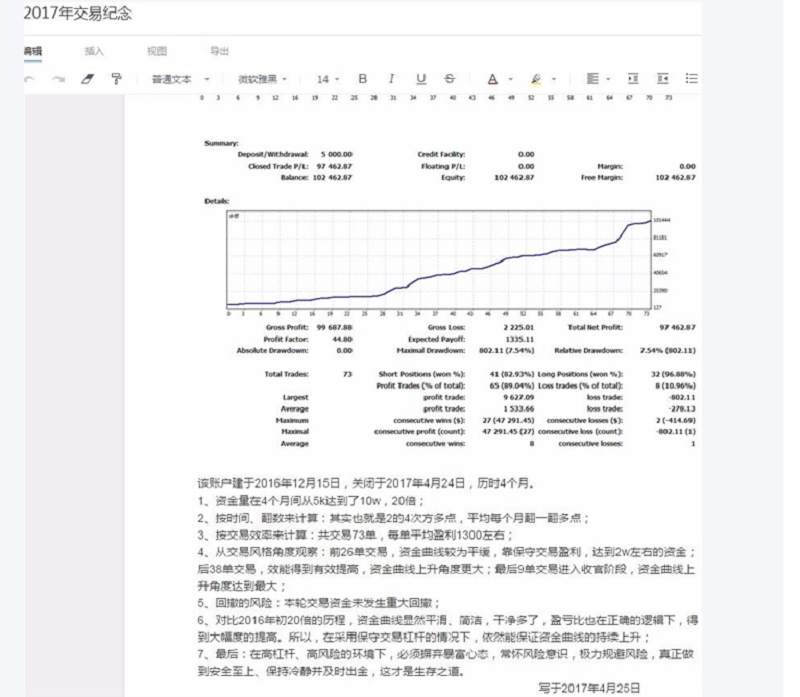 本周精选17期-一代新人换旧人，社区新星有几多能耐？