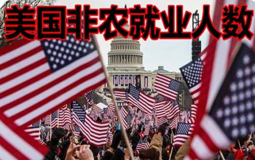 田恩准6.2非农数据将如何影响黄金原油，该如何顺势获利