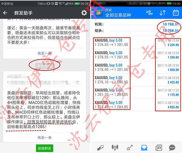 11.9黄金慢涨破位84！依托82支撑稳步看90！