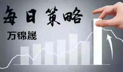 万锦晟10.16：黄金强势多头，今日走势与策略分析！