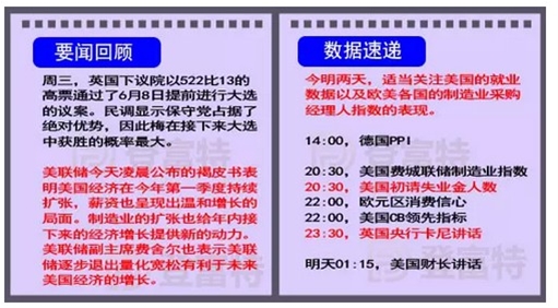 【汇热点】欧洲乱局丛生，美联储紧缩步伐从容