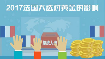 刘神峰：虽然黄金突破1290但很难上去了！