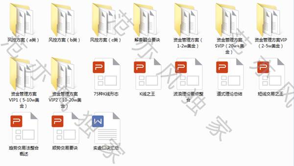 范亦风：10.18黄金多头遇阻回撤，1280将是多空生命线！