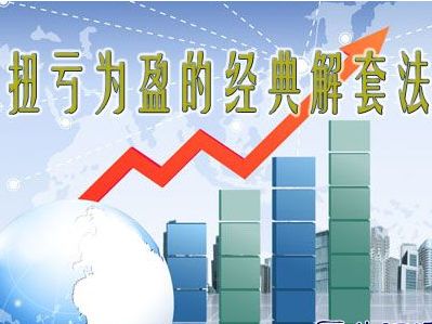 宋阳峰:4.10全球避险情绪升温金价上涨,晚间黄金白银操作建议