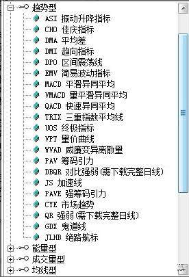 10.26黄金原油：为什么别人都在赚钱而你在亏钱？--黎万旗