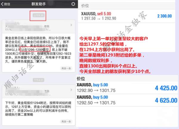顺归话金：黄金又双叒叕千三一夜翻仓，高位套空不要慌！