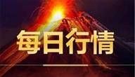 陆良策：黄金后市震荡反弹中暴跌，多头已经命悬一线？