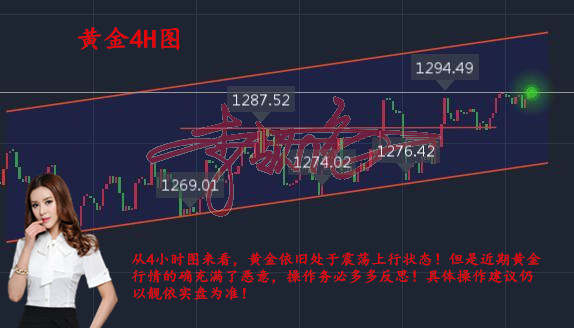 李靓依：11.29三分技术七分心态，黄金测试千三空单无望，90之下单子怎么解？