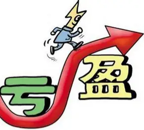 鹏哥解盘：技术再牛逼没有好的心态，注定摆脱不了亏损状态