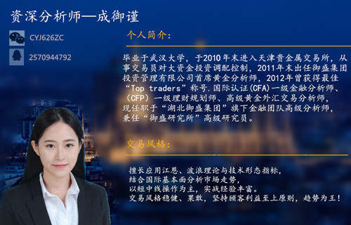 成御谨：8.14黄金震荡起伏，跟你玩的就是心理战