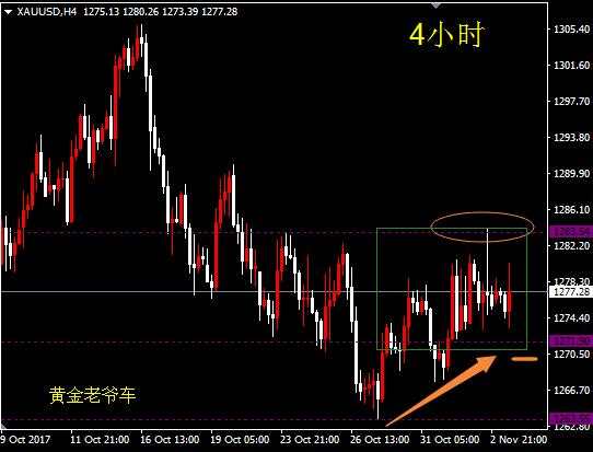 邓攀：思路延续，暂不调整