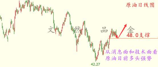 文然品金：8.14早评 黄金千三前注意盘整 原油多方看好多头