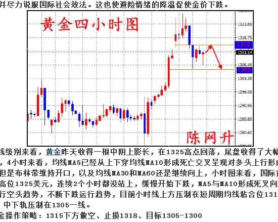 陈网升：8.30黄金原油你跟上了？目标破位跟上即可