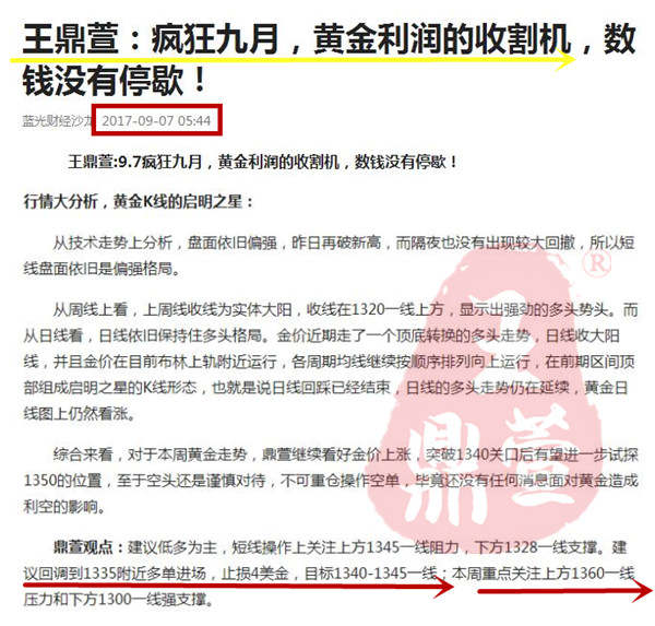 王鼎萱:9.8黄金意料之中的大获全胜，空单被套的你还有救吗？