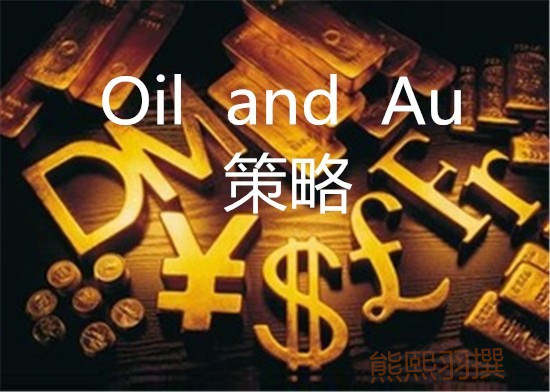 7.13黄金强势拉升初现涨势，原油多头放量整均待发