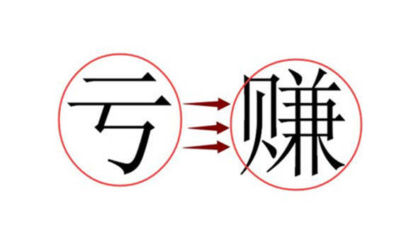 上官轩儿9.12黄金还会跌吗？人人都看空盈利，为何亏得偏偏就是你？