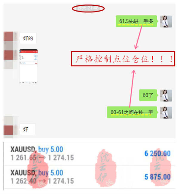 非农利多！黄金1260抄底上路！中长线多单60美金翻仓路布局启程！