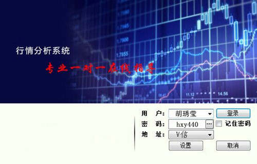胡琇莹：7.21黄金行情平淡，风雨过后回归宁静