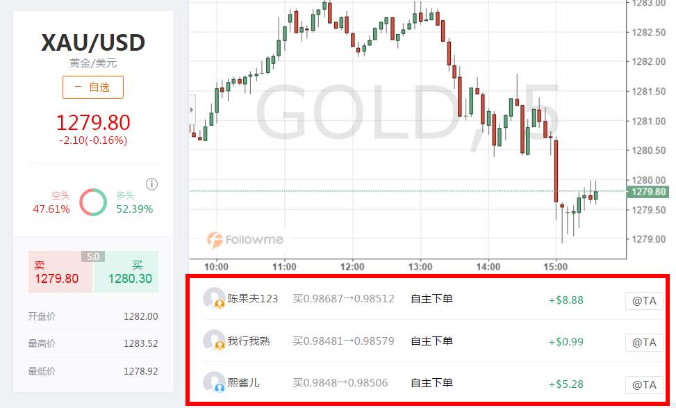 公告：新版汇友圈上线，产品哥哥带你快速Get新功能！