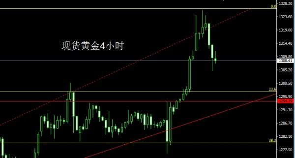王婳祎：8.30黄金又临过山车,决定真正千三时代来临