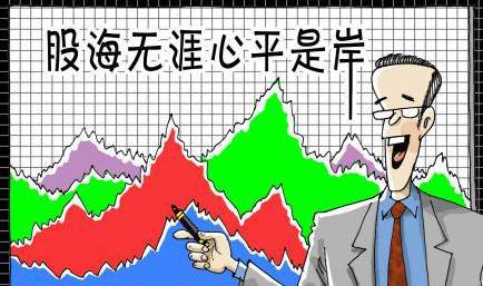 资本散帮：最致命的10种炒股心态！