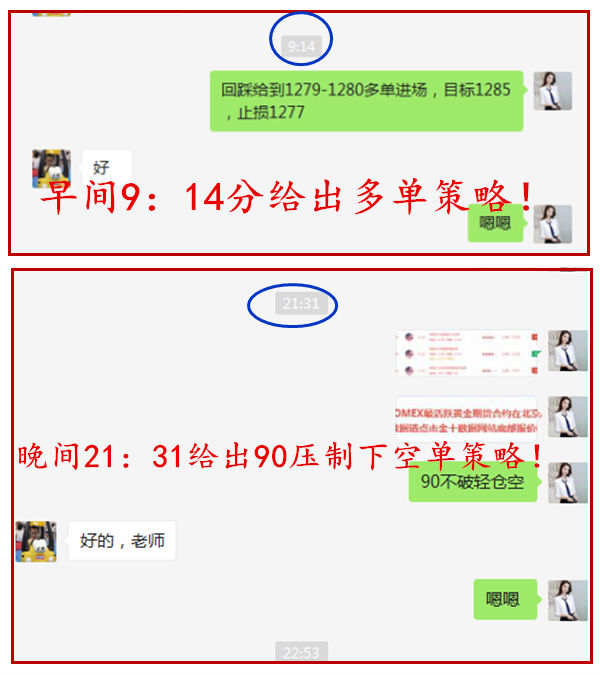 黄金日内趋势再度抓准！翻可期！新模式稳健盈利！