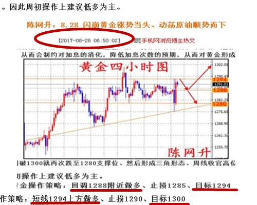 陈网升：8.28超级周开门红、黄金原油爆赚10万附解套