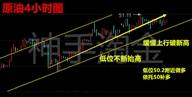 神手淘金：9.25早评黄金原油早间分析及操作建议附解套