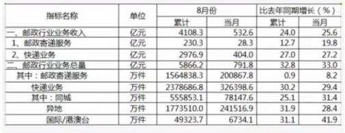 【汇分享】盘点中国经济赶超美国的6大事实，你知道几个？