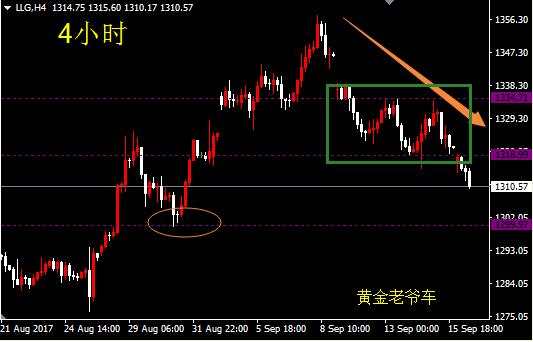 邓攀：布局多单点位在这里