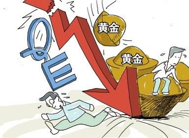 扶浩彦:7.3非农最常见的黄金10种操作策略,你知道几种?附解套