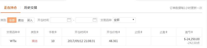 交易员洞察127期-瀛融天下，我想对你说