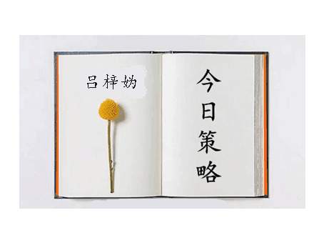 吕梓妫：10.16黄金重回千三，能否再探新高？