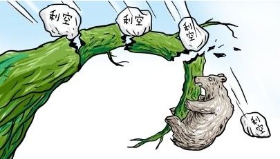 涂圣凯：黄金1280关口难以企稳 原油暴跌涨势渐远