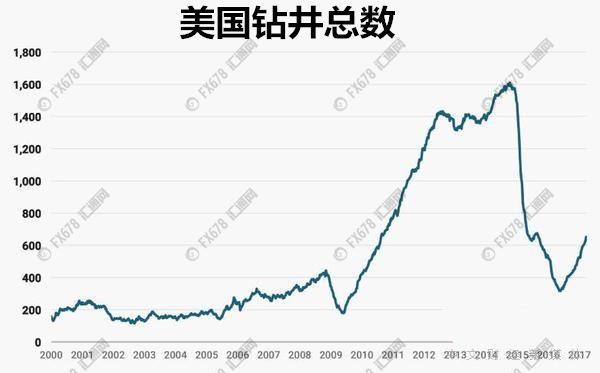 周末前瞻:习特会吸引全球目光,欧众财长头疼希腊问题