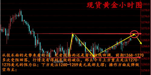 段浩雨：4.30避险情绪重回市场下周黄金原油行情分析